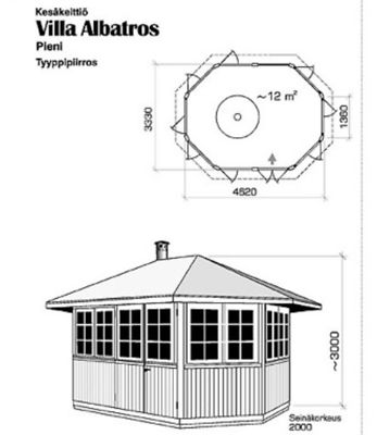 Villa Albatros huvimaja, pieni