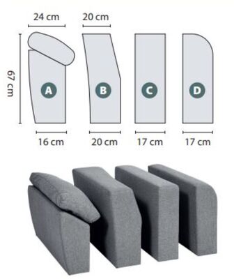 Renata avokulma vuoteella