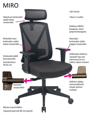 Miro työtuoli musta